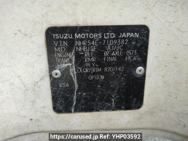 Used 1992 MT isuzu elf-truck NHR54E Image[11]