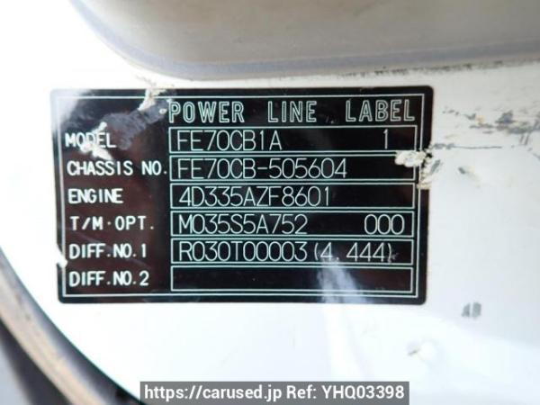 Used 2004 MT mitsubishi canter FE70CB Image[13]