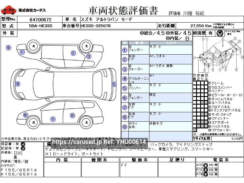 Buy Used 2021 Suzuki ALTO Lapin 5BA-HE33S (YHU00614) - Carused.jp
