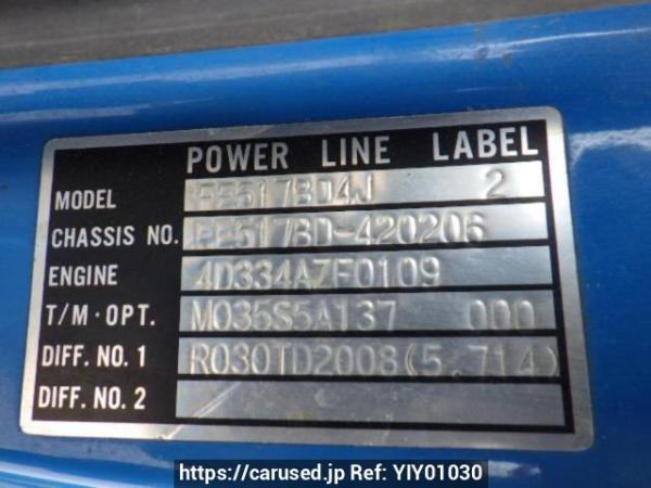 Used 1995 MT mitsubishi canter FE517BD Image[22]