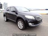 Toyota Vanguard