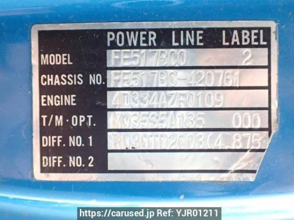 Used 1996 MT mitsubishi canter FE517BC Image[20]