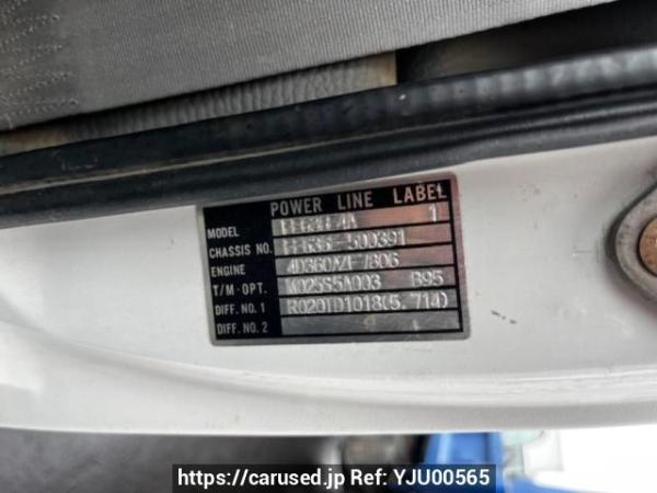 Used 1995 MT mitsubishi canter FE636E Image[6]