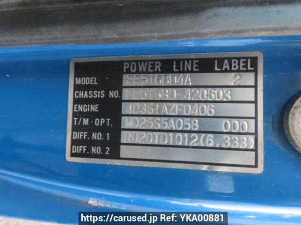 Used 1996 MT mitsubishi canter FE516BD Image[26]