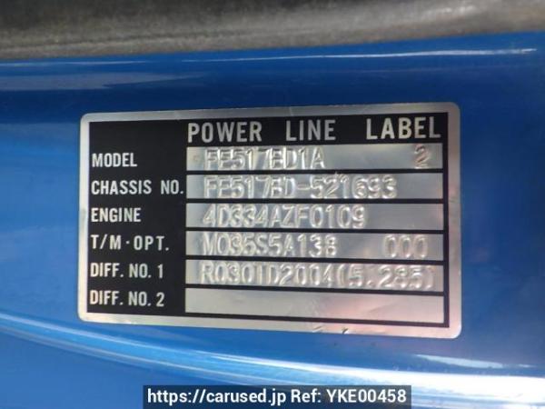 Used 1996 MT mitsubishi canter FE517BD Image[8]