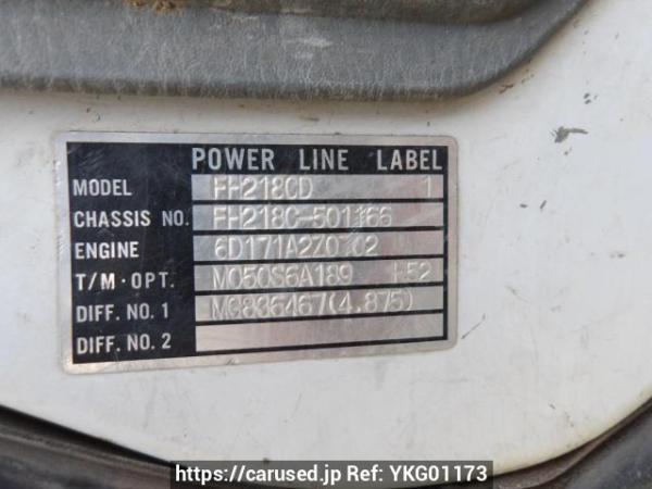 Used 1995 MT mitsubishi-fuso fighter-mignon FH218CD Image[13]