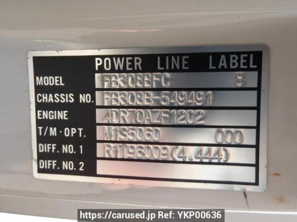 Used 1991 MT mitsubishi canter-guts FB308B Image[10]