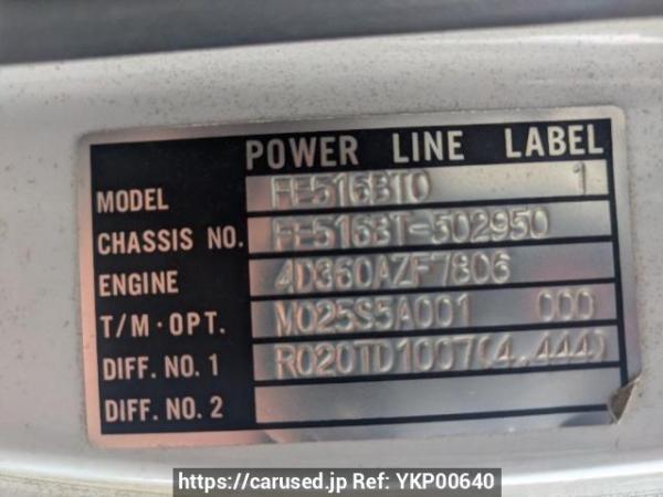 Used 1995 MT mitsubishi canter FE516BT Image[11]