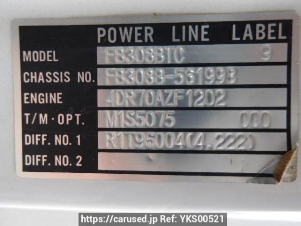 Used 1991 MT mitsubishi canter-guts FB308B Image[11]