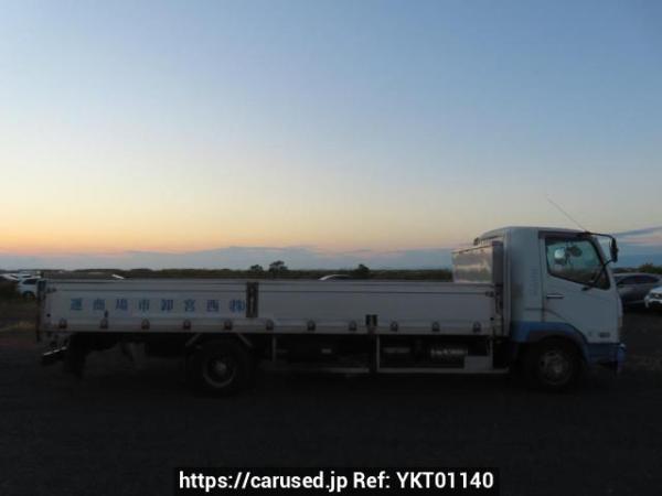 Used 2004 MT mitsubishi-fuso fighter FK71HJ Image[7]