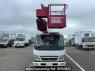 Used 2006 MT mitsubishi-fuso canter FE73DEY Image[1]